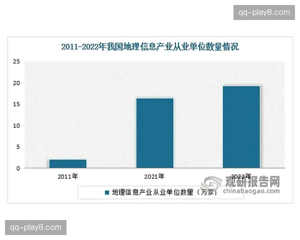 急救资源配置正从离散化布局 迈向基于地理信息系统的精准投放
